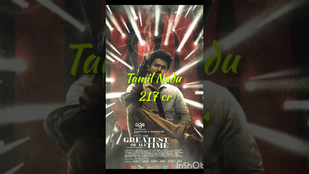 GOAT movie Total Collection worldwide #Thalapathy #GOAT