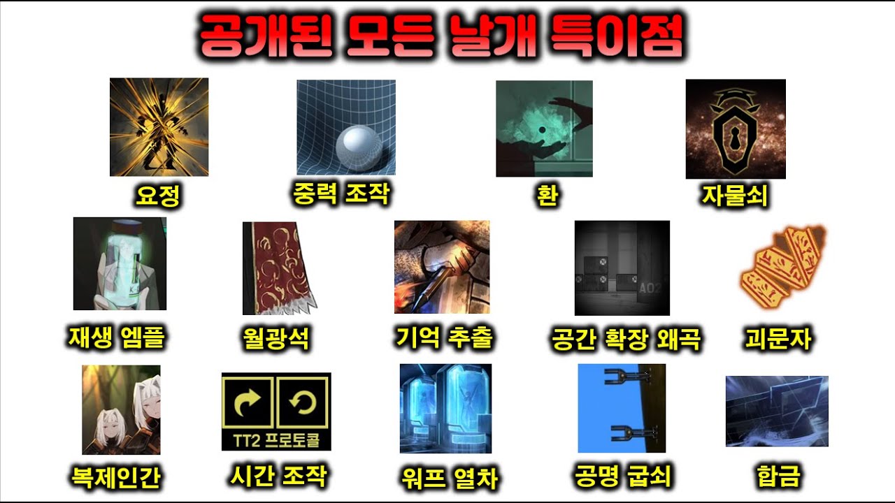 프문 세계관 공개된 모든 날개 특이점