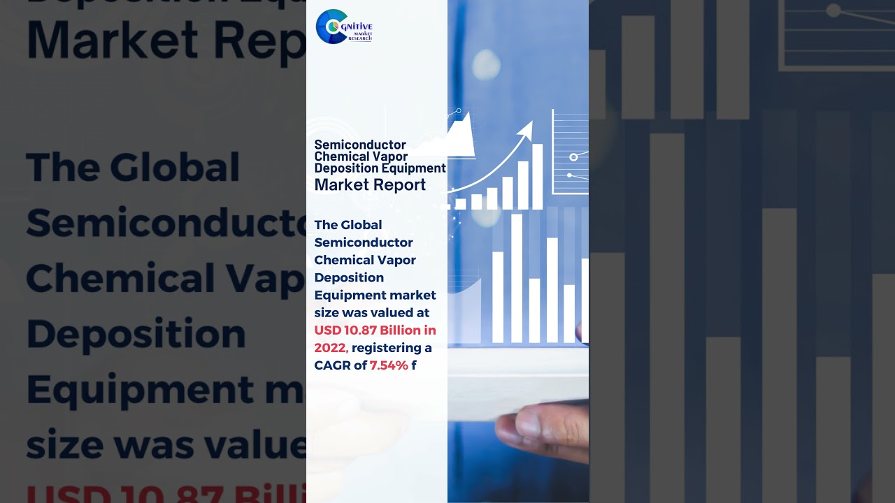 Semiconductor Chemical Vapor Deposition Equipment  Market Report 2023