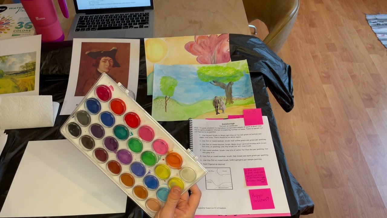 CC C2 Week 14 Gainsborough Tutor Helps