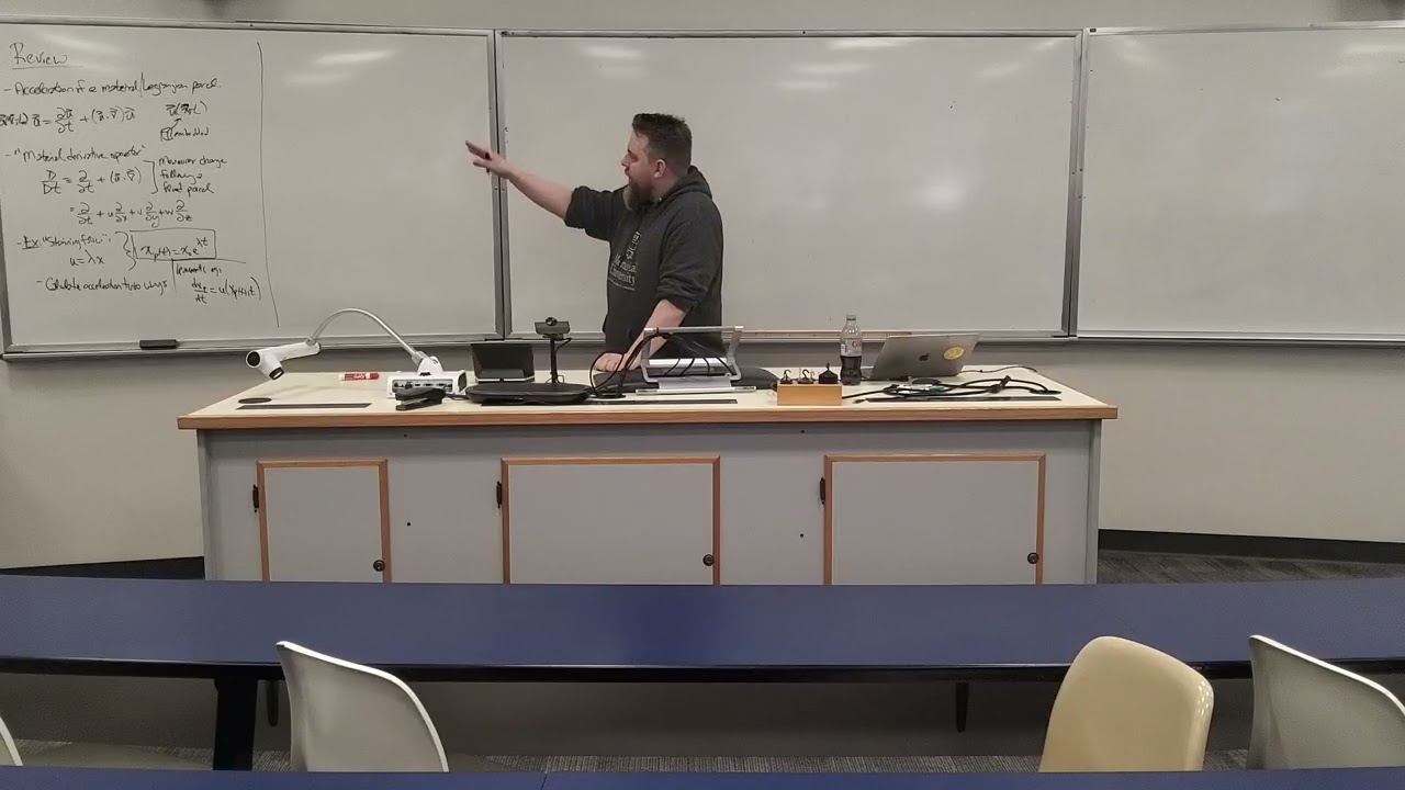 PHYS 3300 - Winter 2026 - Lecture 6
