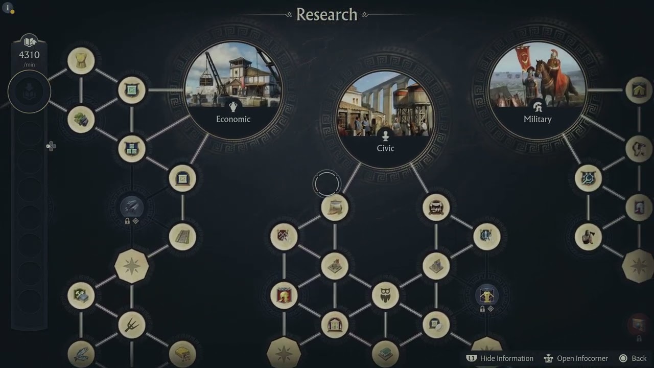 Anno 117: Pax Romana &ndash; Research Tree Guide for Beginners (Best Tips & Early Priorities!)