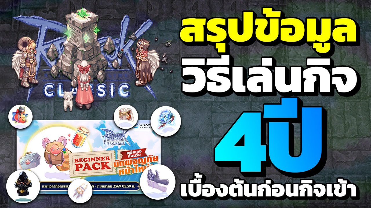สรุปข้อมูลและวิธีเล่นกิจ 4 ปี เบื้องต้น ก่อนกิจเข้าจริงวันที่ 29 นี้ ห้ามพลาด!! | ROC