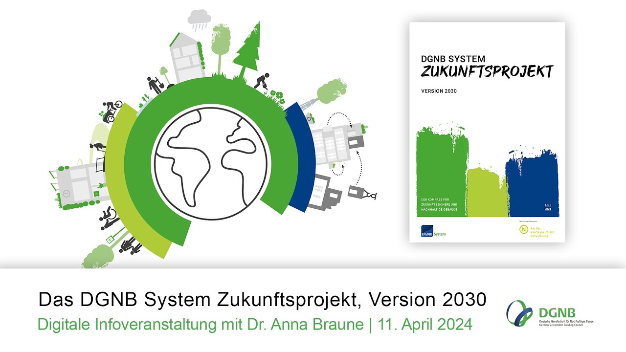 Das DGNB System Zukunftsprojekt, Version 2030 – ein Kompass für zukunftssichere Gebäude