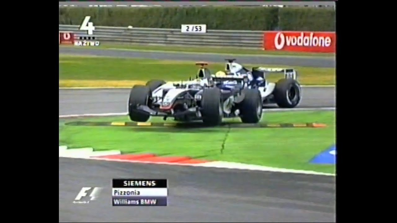 GP Włoch 2004 Wyścig (TV4) (Rd 15/18)