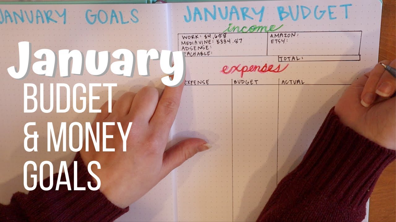 January 2020 Budget and Money Goals