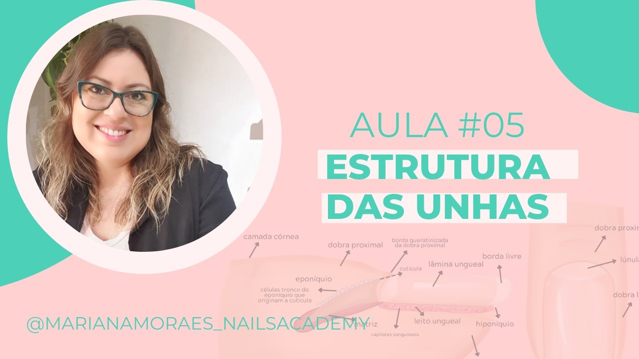 Aula #05 - Estrutura das unhas - tenha durabilidade em qualquer sistema