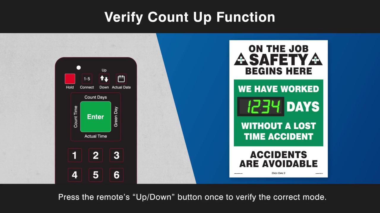 Step 2: Verify Count-Up Function