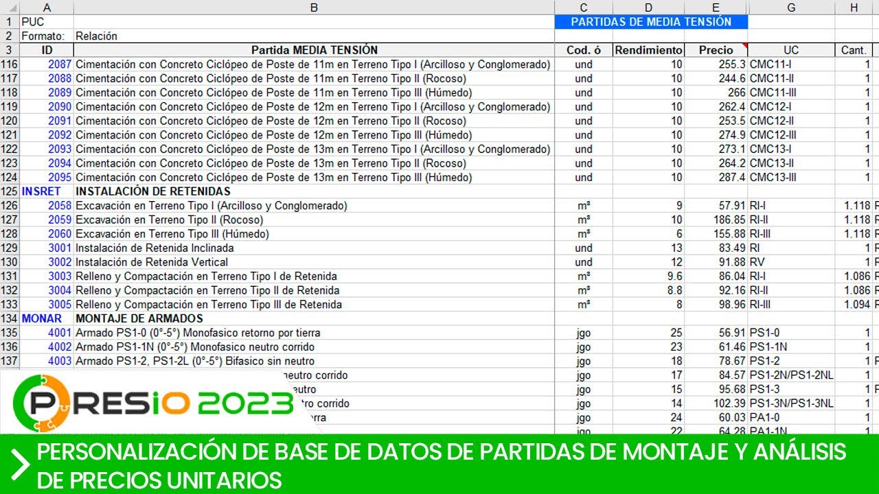 PRESIO - Personalización de base de datos de partidas de montaje y análisis de precios unitarios