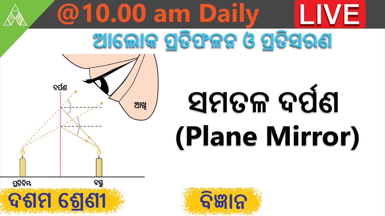 🔴Aveti Live Class-X|4th May|ସମତଳ ଓବର୍ତ୍ତୁଳାକାର ଦର୍ପଣ(Plane & Spherical Mirror)|Aveti Learning