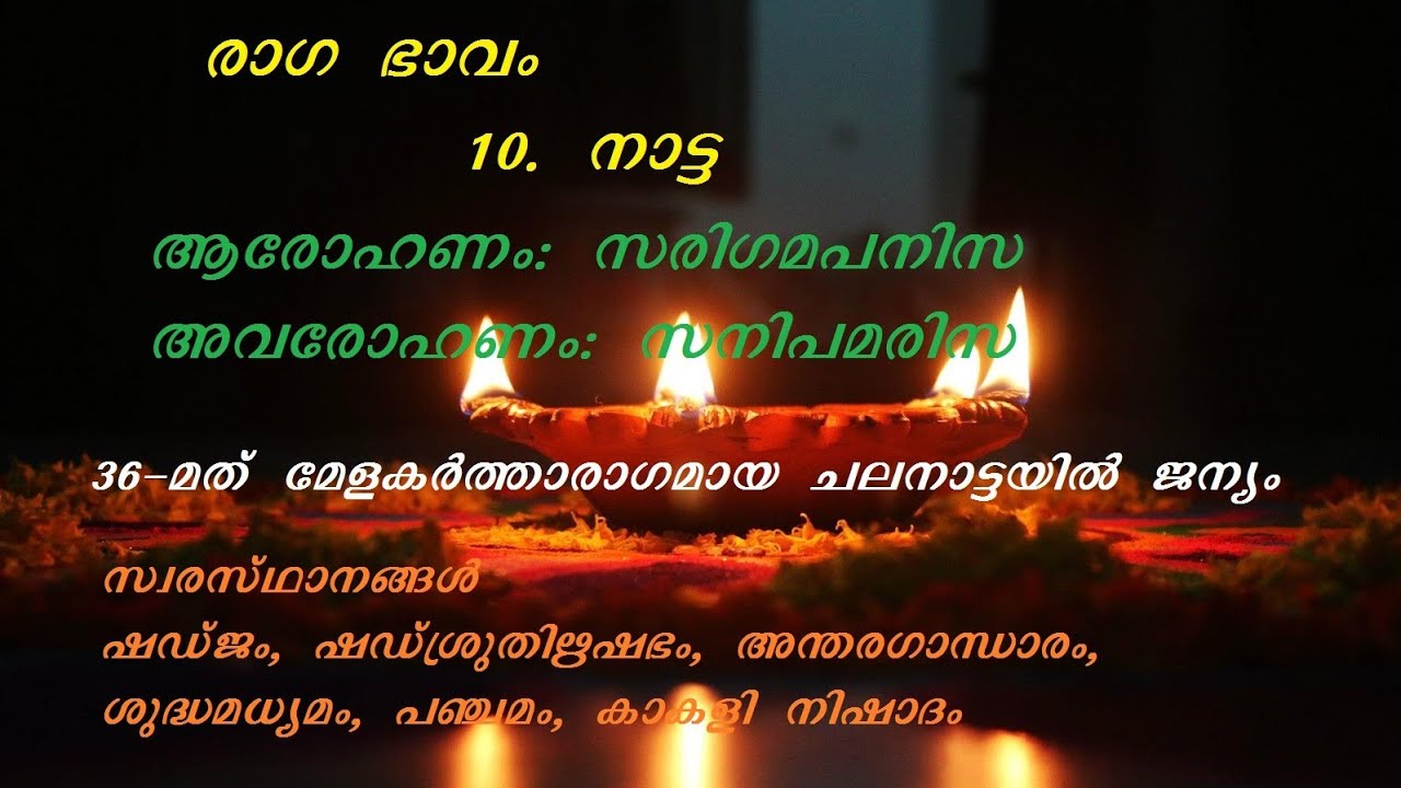 Superhit Malayalam Film Songs in Ragam Natta