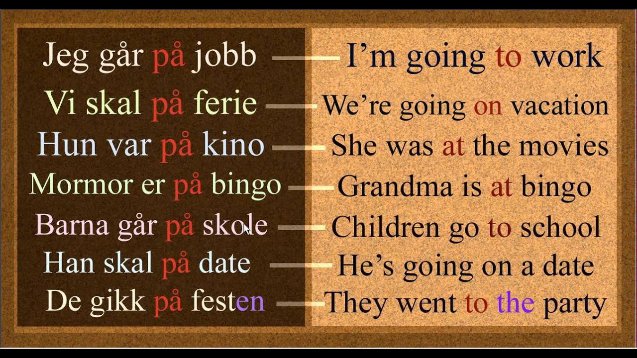 Norwegian Prepositions Explained: ( i ) eller (på)  Part 1