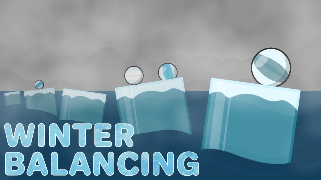 JBL Cup Season 4 E2: Winter Balancing ❄️⚖️
