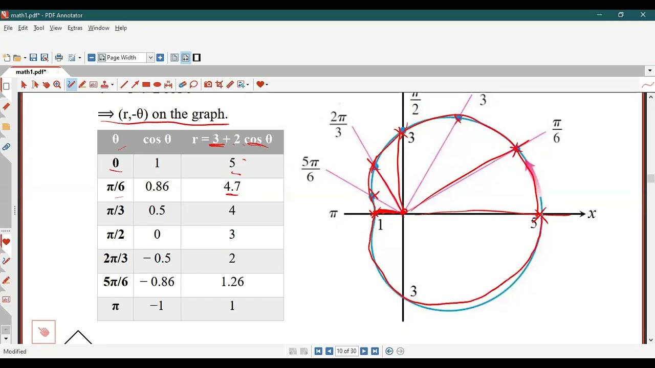 Polar Coordinates part 3