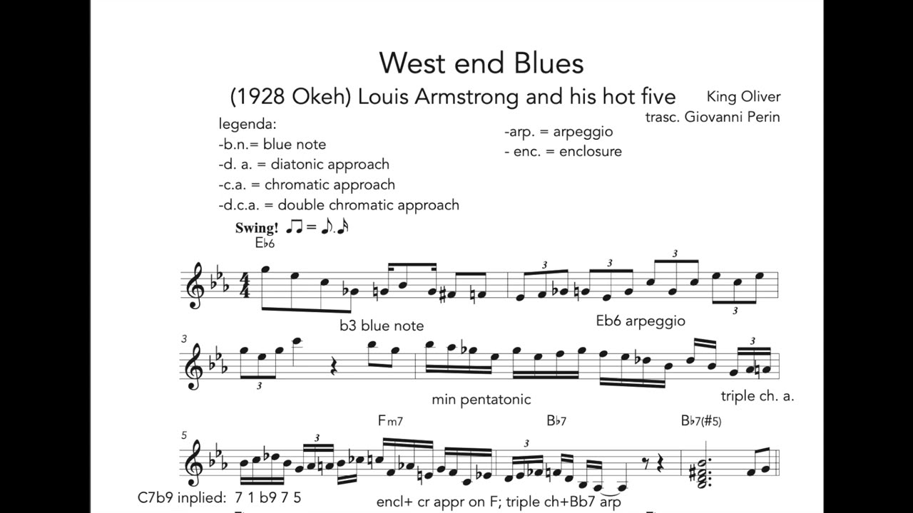 West End Blues - Louis Armstrong - Full transcription and Analysis (Theme and Solos)