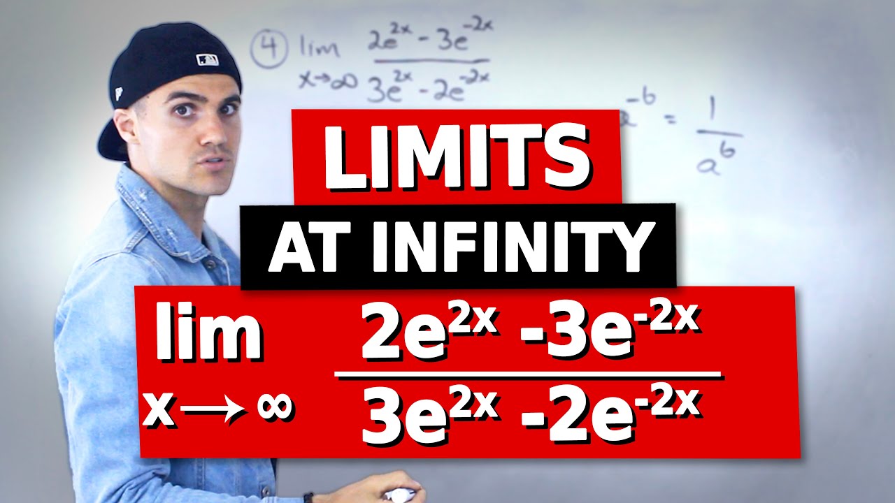 CALC 1000 (Western University) - Limits at Infinity with Exponential Functions