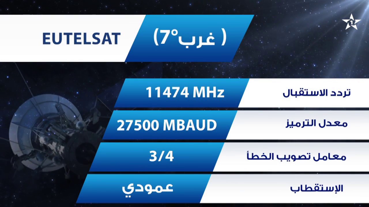 الترددات الجديدة لباقة قنوات الشركة الوطنية للإذاعة والتلفزة