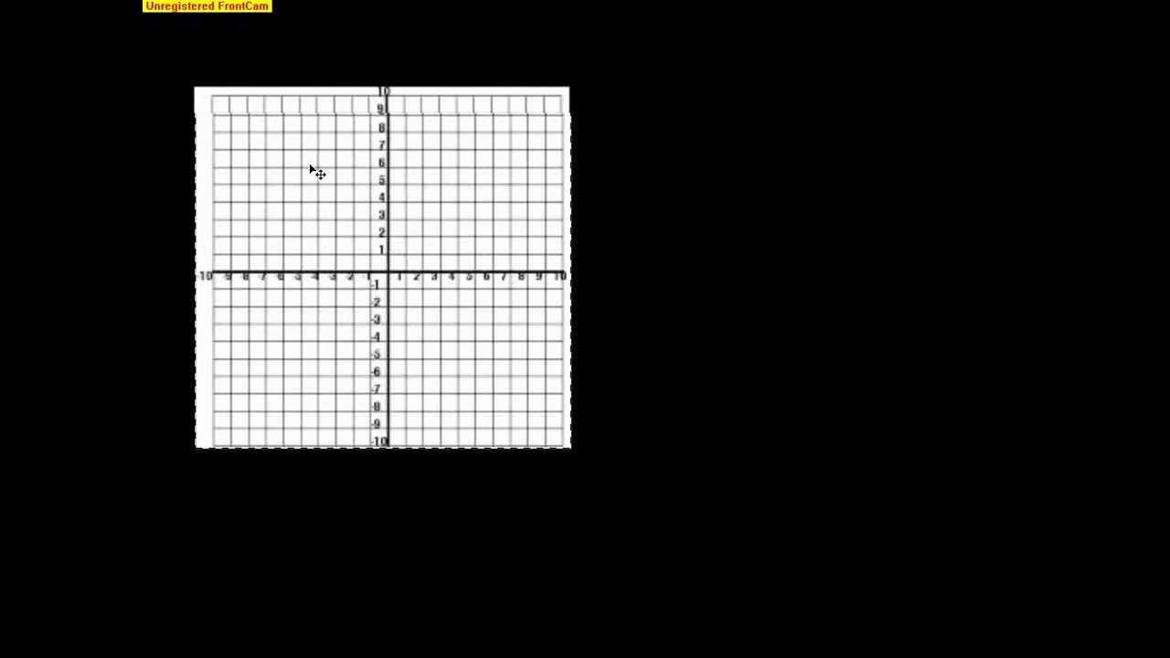 Coordinate Geometry - Plotting straight lines - LoveTeachingMaths