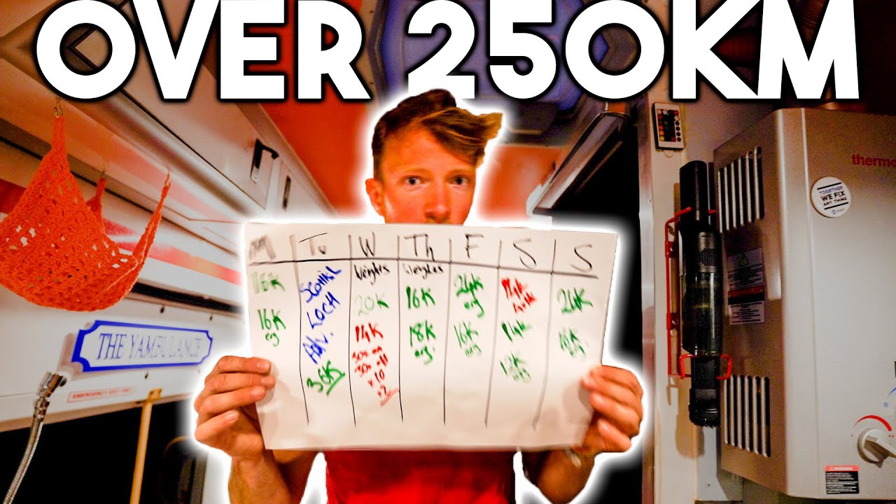 My BIGGEST Training Week EVER | Week in the life of an Athlete
