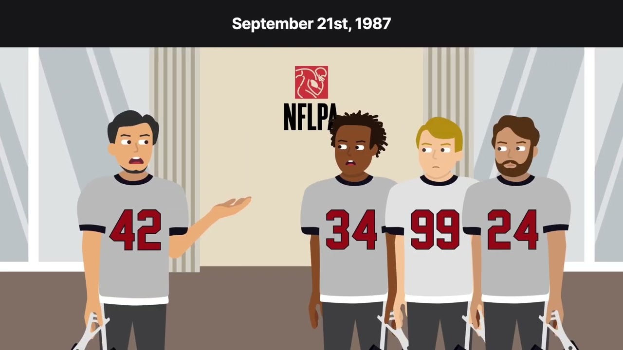 NFL Management Council and NFLPA Case Brief Summary | Law Case Explained