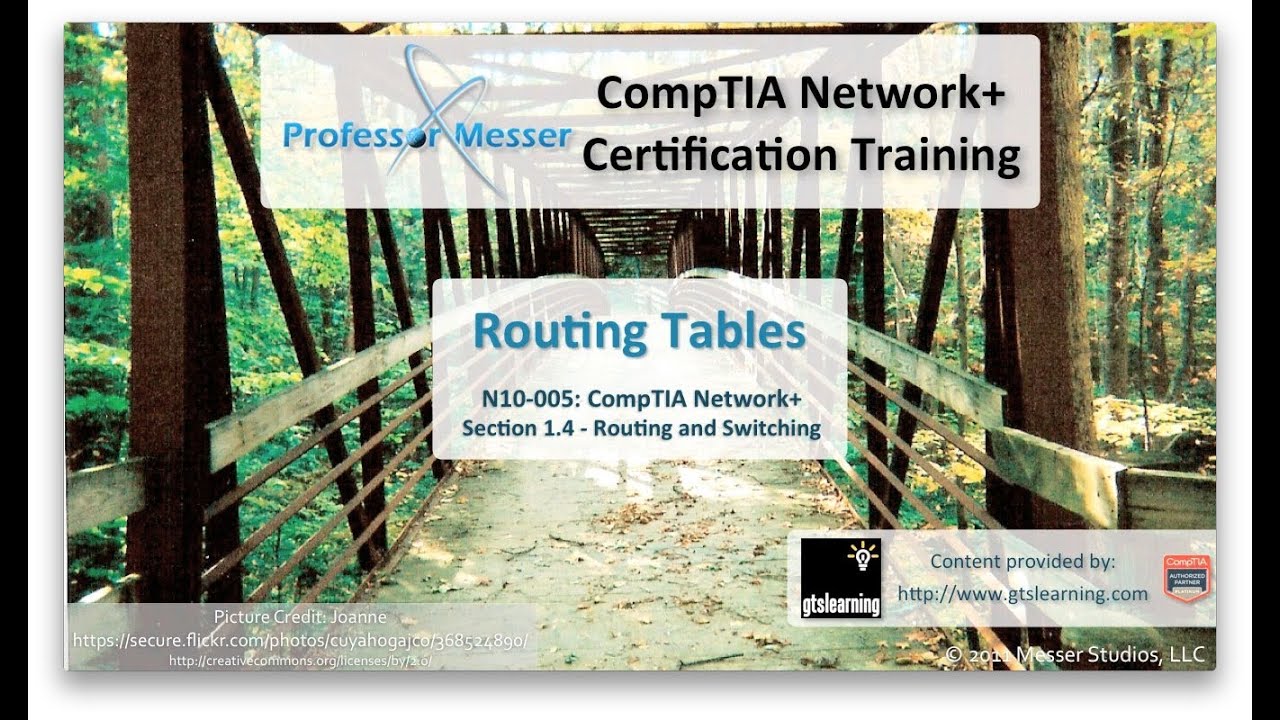 Routing Tables - CompTIA Network+ N10-005: 1.4