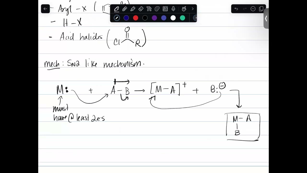 Chem 252 (Lecture 7 Part 2: Organometallic Reactions I)