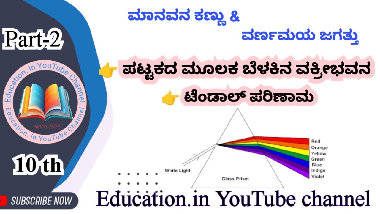 ಮಾನವನ ಕಣ್ಣು ಮತ್ತು ವರ್ಣಮಯ ಜಗತ್ತು||10th||ಪಟ್ಟಕದ ಮೂಲಕ ಬೆಳಕಿನ ವಕ್ರೀಭವನ ಮತ್ತು ಟೆಂಡಲ್ ಪರಿಣಾಮ