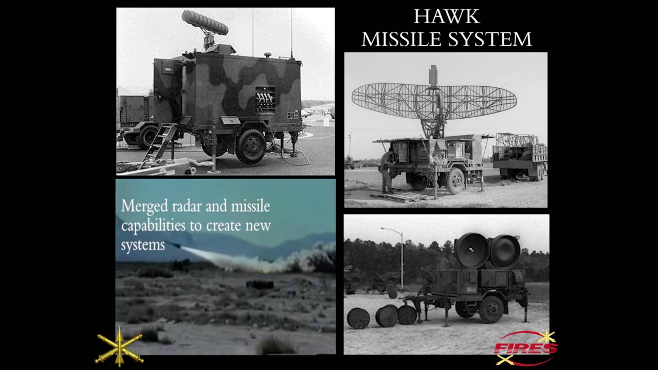 Modernization and Change Throughout Air Defense Artillery History