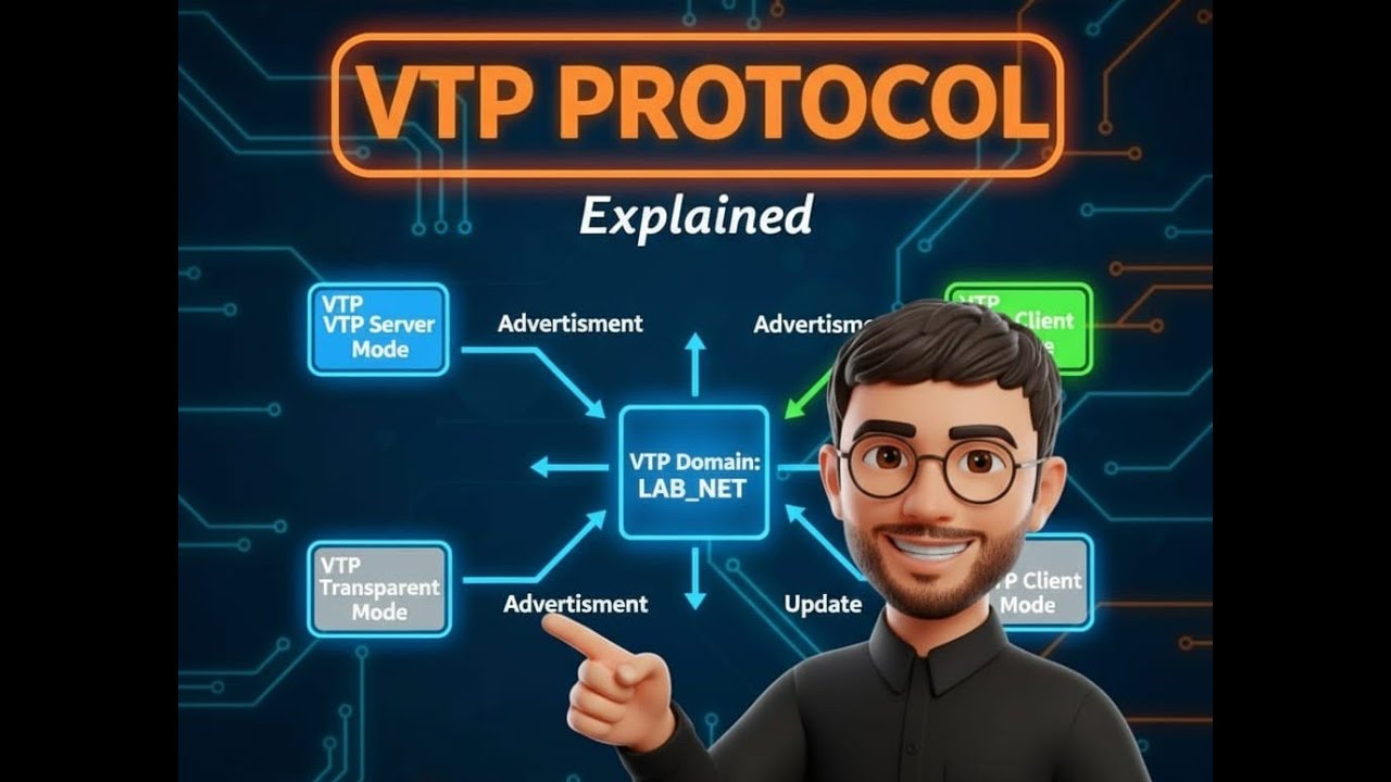 شرح protocole vtp بالدارجة  /infrastructure digitale M201 #networking #vtp #réseaux #informatique