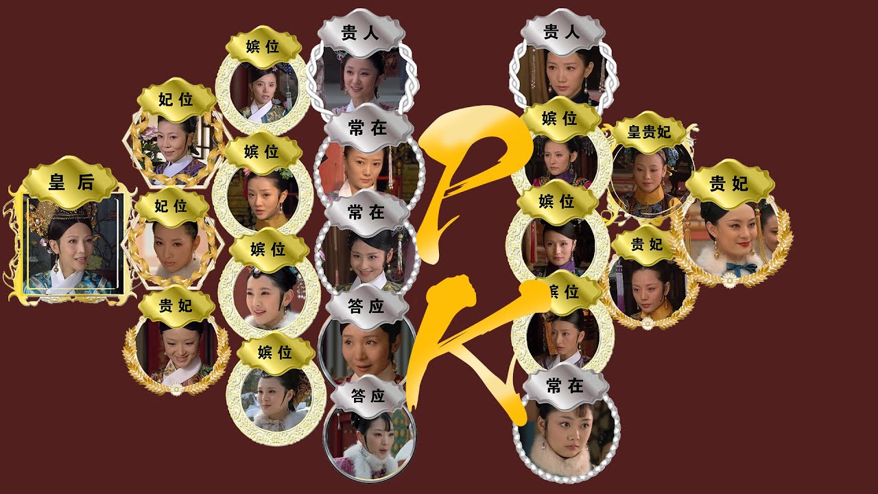 盘点甄嬛传各战队阵容变化，战火硝烟间甄嬛党悄悄崛起！
