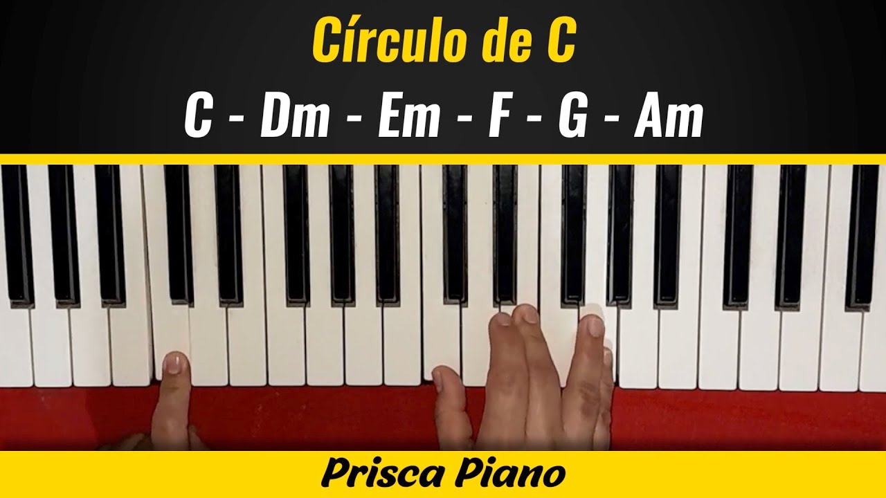 Los círculos armónicos en el piano (progresiones de acordes)
