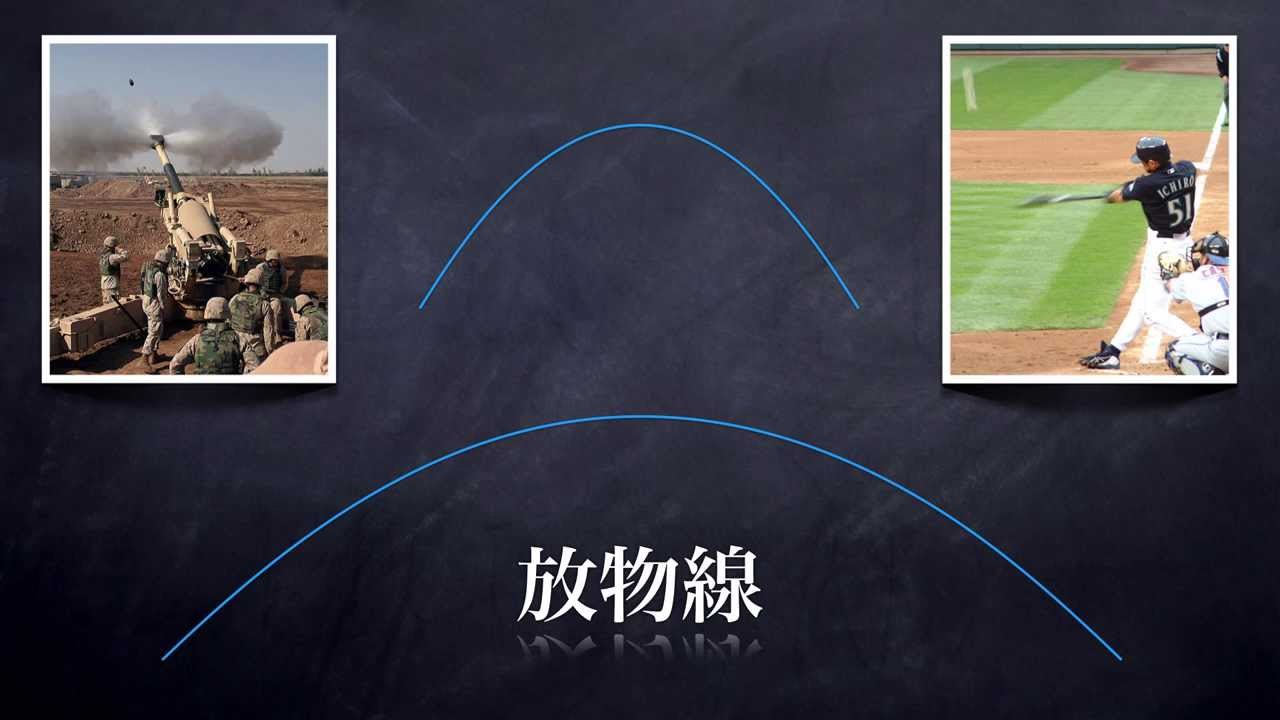 ガリレオの発見：弾道は空中に美しい放物線を描く