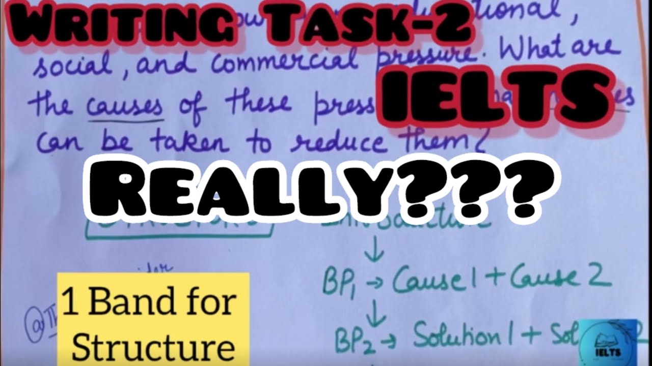 Writing Task -2 IELTS | Causes &Solutions| Structure|How to generate ideas#ielts #essay #tips