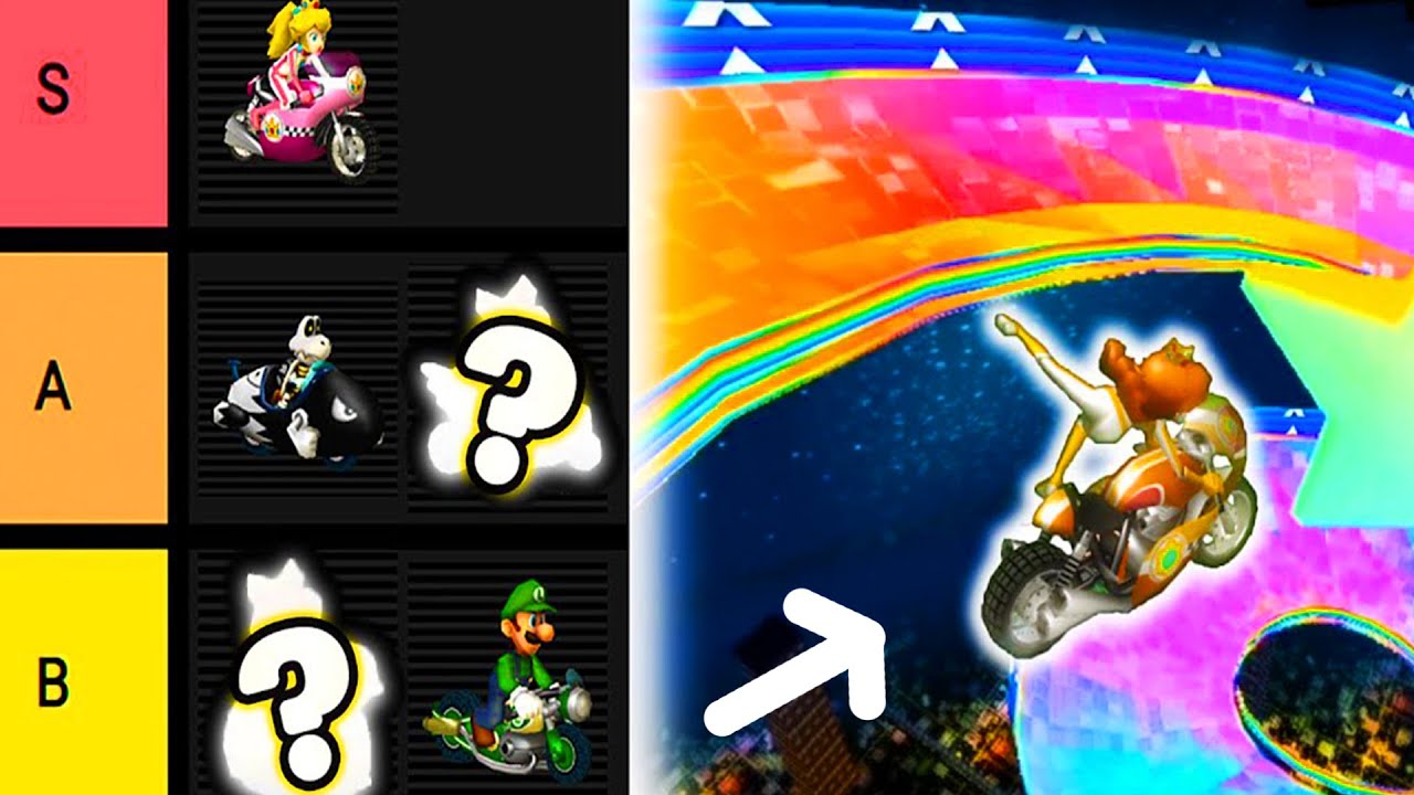 Рейтинг всех транспортных средств в Mario Kart Wii (200cc)