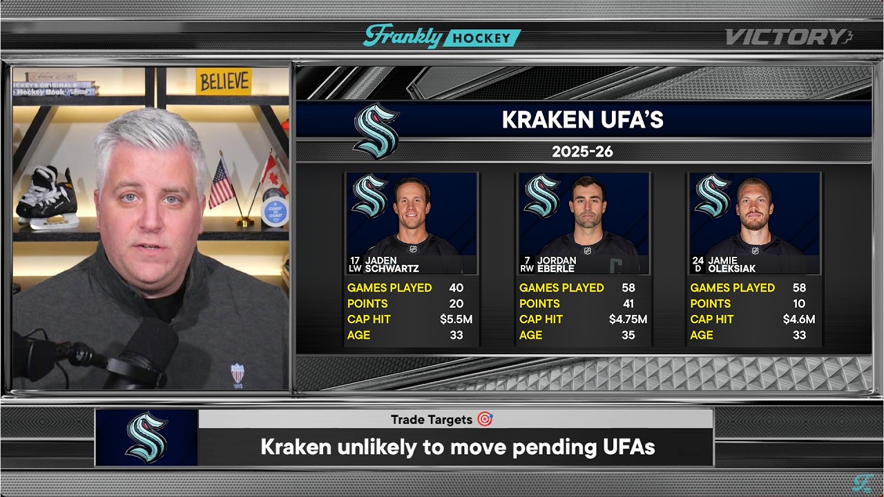NHL Trade Deadline Countdown: Kraken pulling back pending UFAs | Frankly Hockey