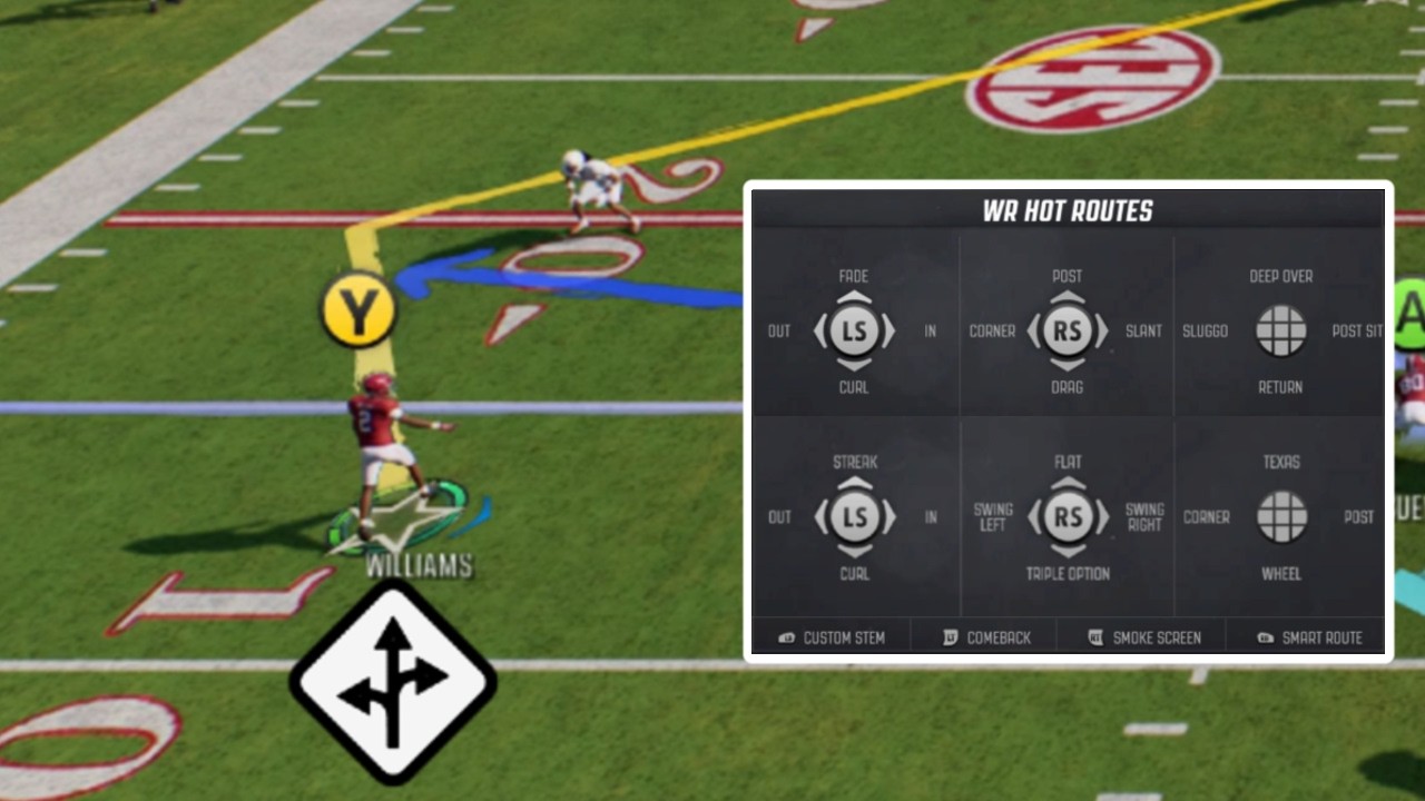 How to UNLOCK HIDDEN HOT ROUTES For Every Position in College Football 26 Gameplay