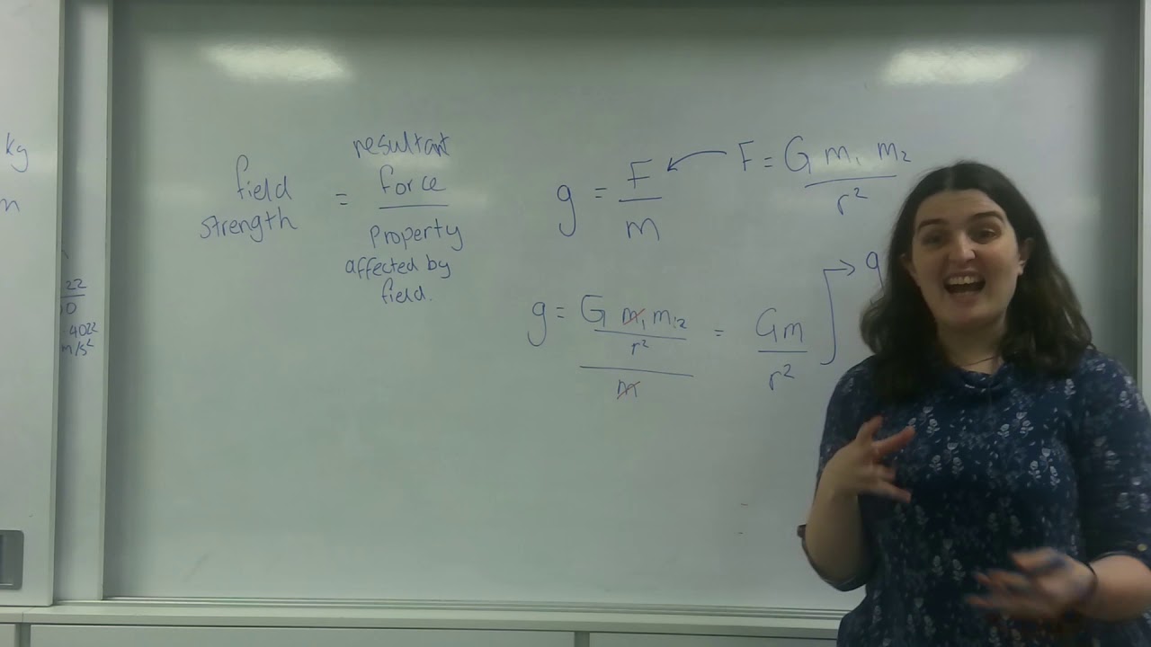 Gravitational field strength AQA Alevel Physics