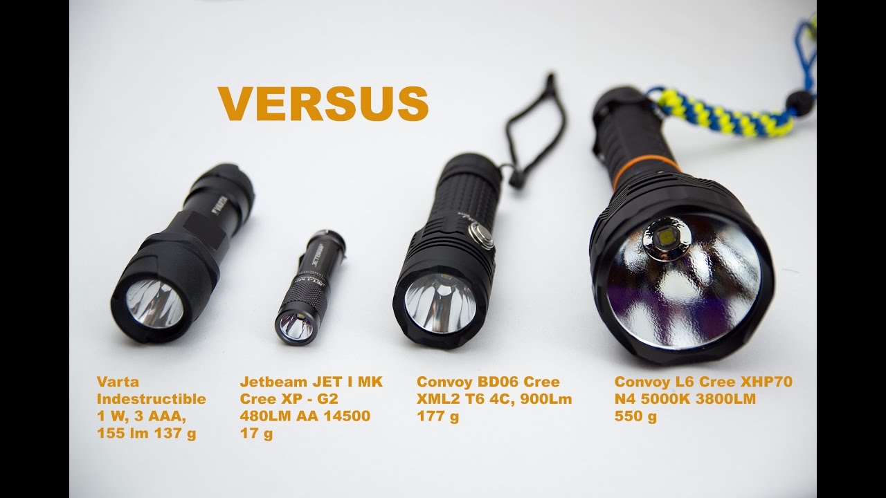 Convoy L6 Versus Convoy BD06, Jetbeam JET I MK, Varta Indestructible, Test, Check, LED, Flashlight