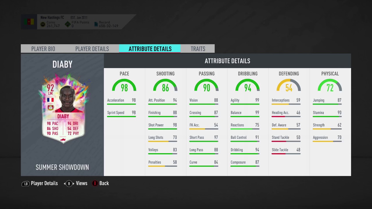 92 Diaby Summer Showdown SBC FIFA 20