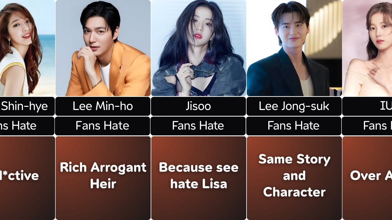 Why Fans Hate These K-Star Celebrities | Biggest Backlash Explained