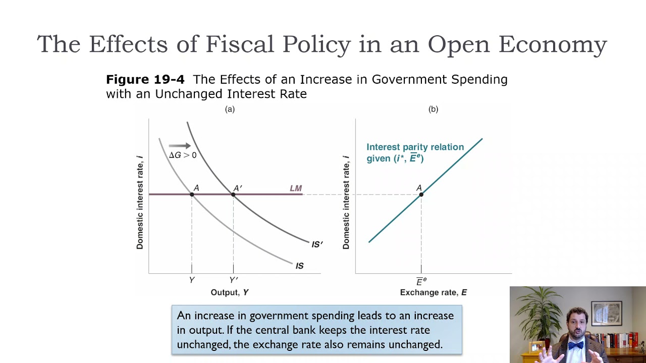 Macro-Ch19-Using the Mundell Fleming Model