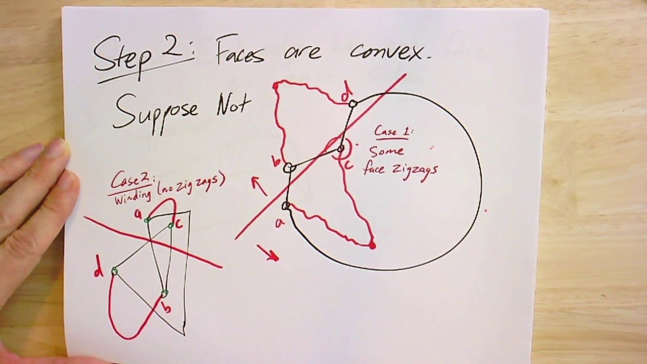 GTAC 13.5: Tutte's Algorithm (part 2)