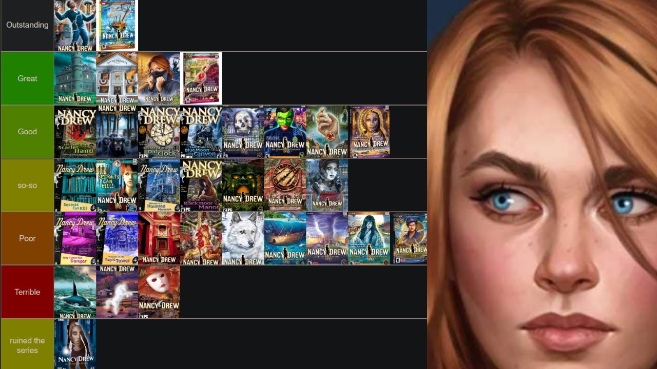 Nancy Drew - All Games Tier-Listed with Fanofgaming, HeldenUK and Uristocrat
