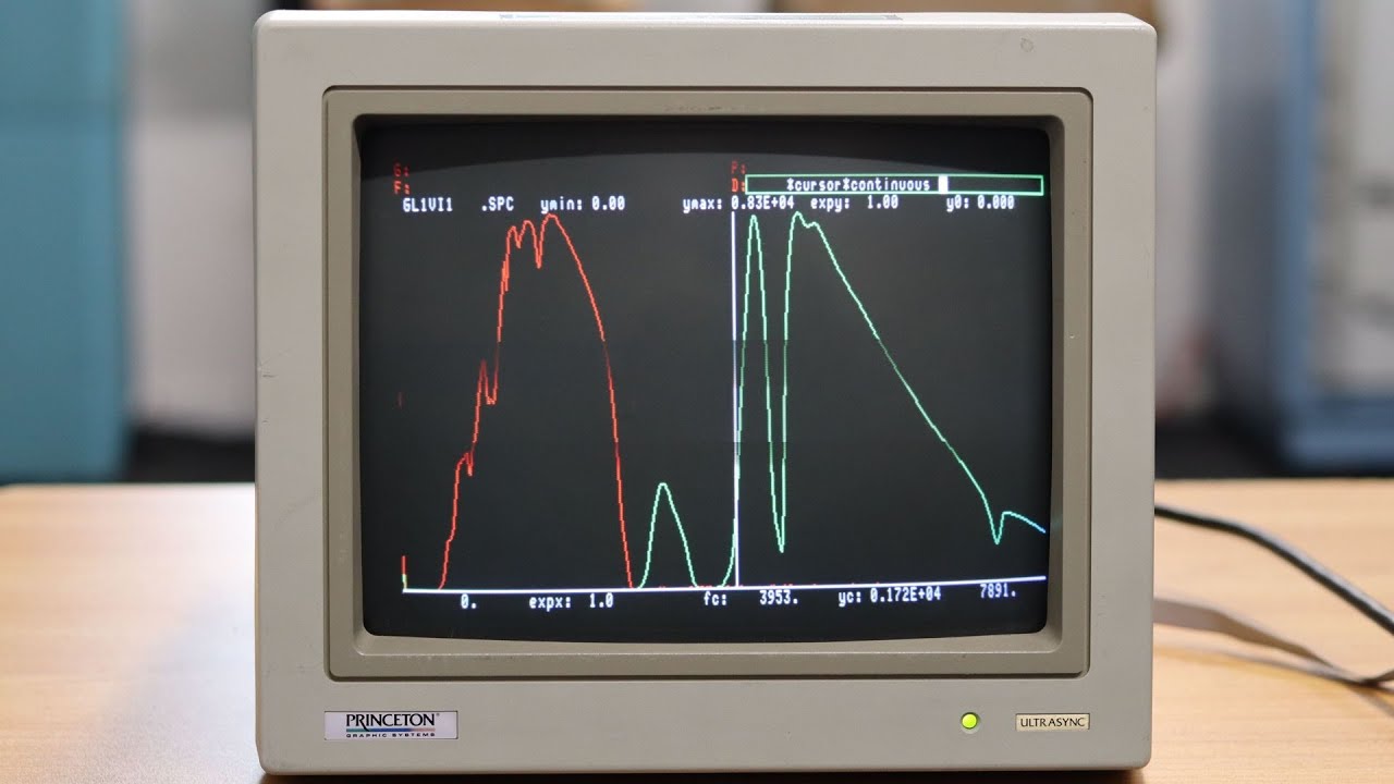 Spectroscopy Like it&rsquo;s 1985!