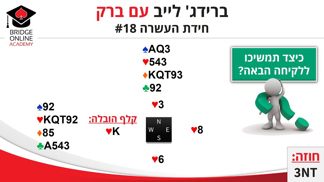 פתרון חידה #18 - סימון ספירה