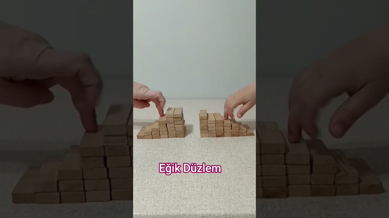 Eğik D&uuml;zlem