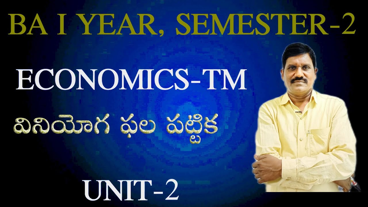 consumption function ||apc,aps,mpc,mps || economics ||BA I YEAR Semester-2||average propensity cosum