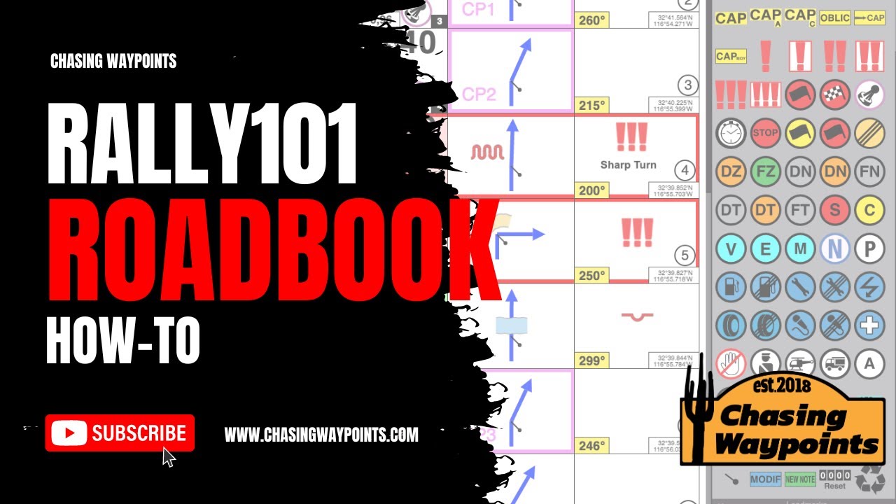 Rally 101: How to Make a Roadbook | Rally Navigator Basics
