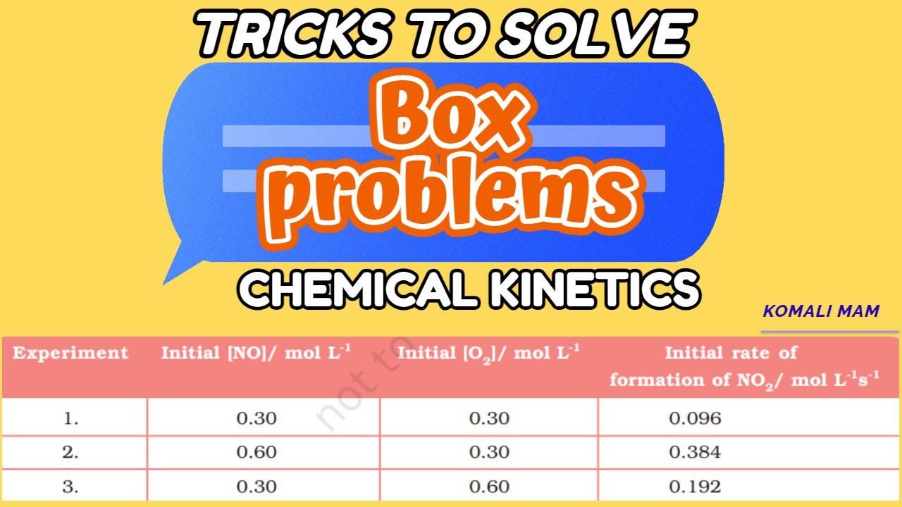 Tricks to solve Box problems Chemical Kinetics (Initial rate & Concentration)| Komali mam