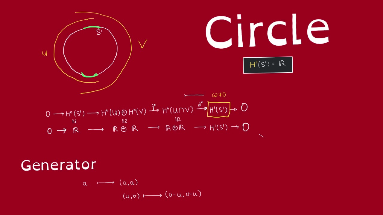 Computing De Rham Cohomology using Mayer-Victoris (part 1)- Circle